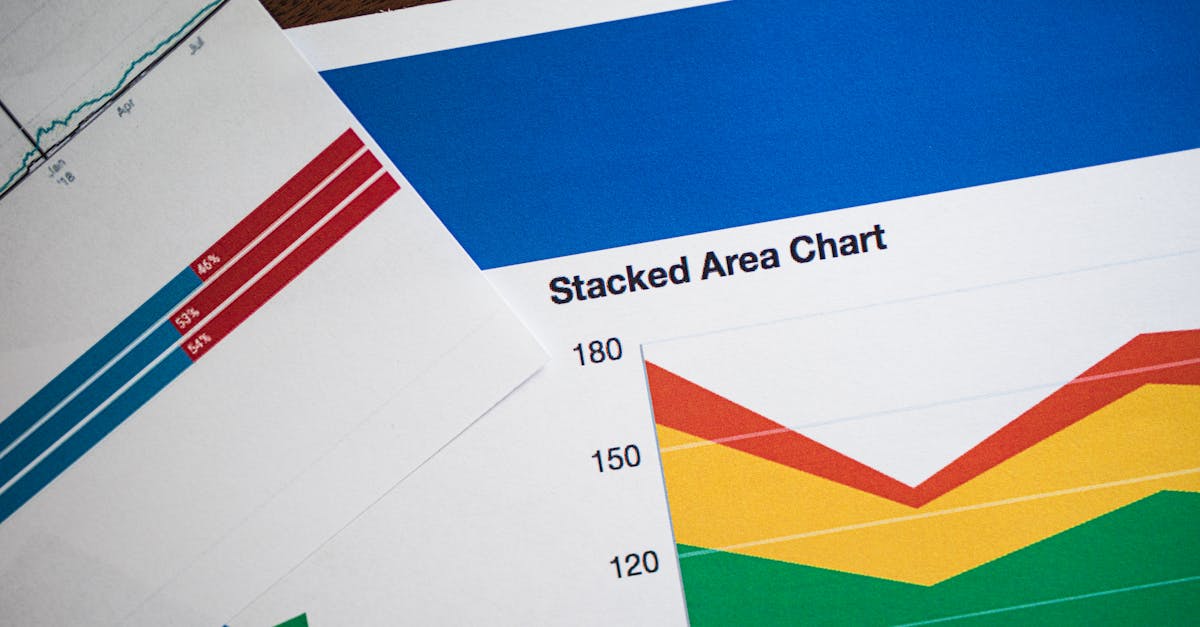 Wykresy danych analitycznych — codzienna praca redakcji nad weryfikacją modeli